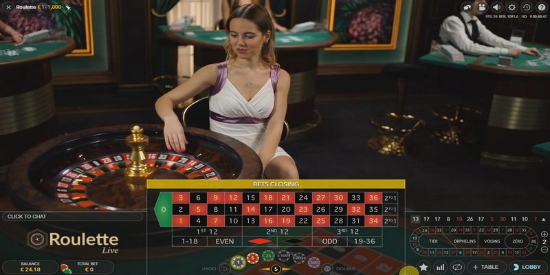 Kinh nghiệm chơi casino online